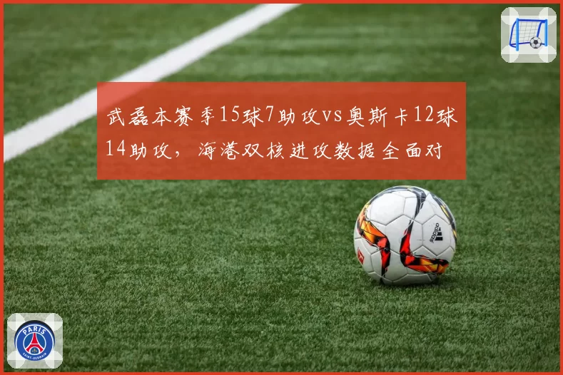 武磊本赛季15球7助攻vs奥斯卡12球14助攻，海港双核进攻数据全面对比